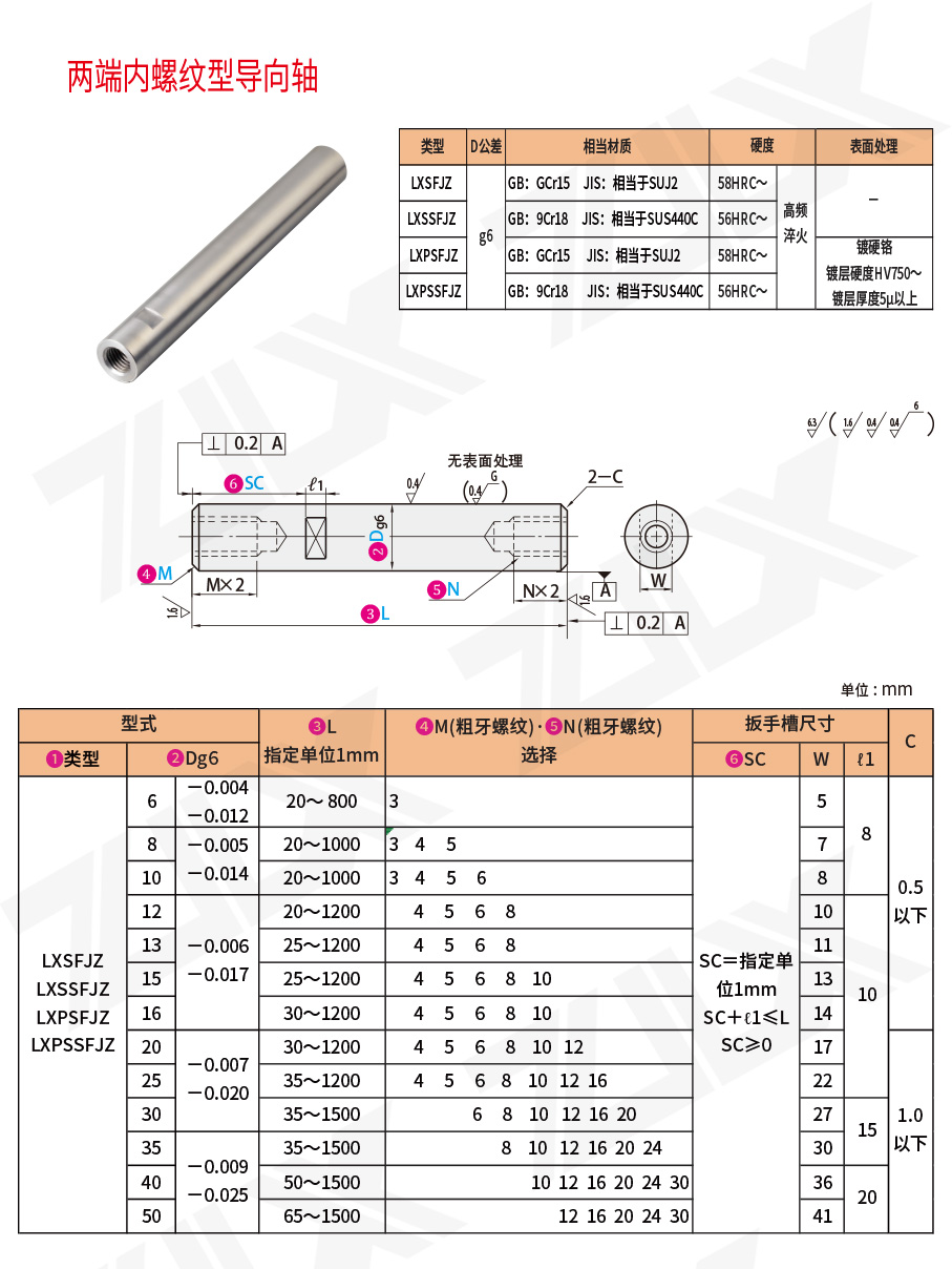 兩端內(nèi)螺紋型導(dǎo)向軸 兩端內(nèi)螺紋型導(dǎo)向軸
