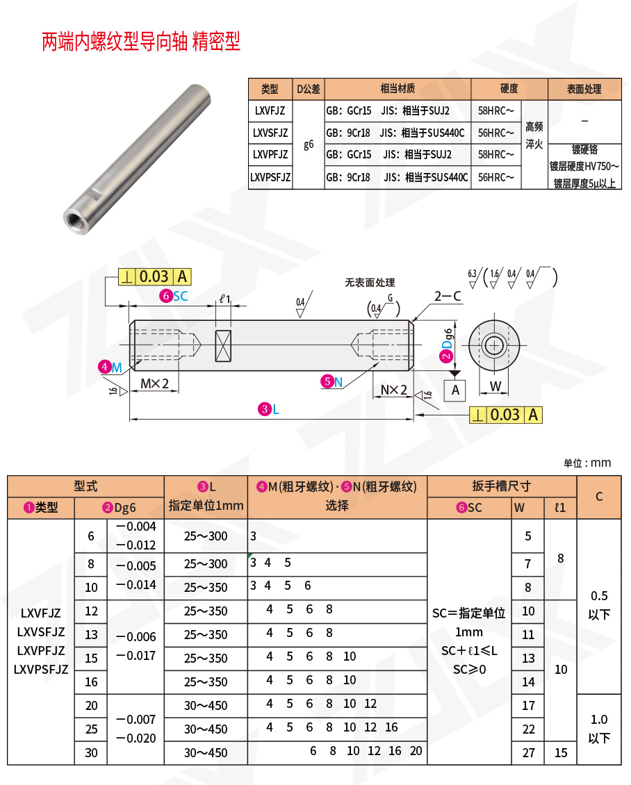 兩端內(nèi)螺紋精密型導(dǎo)向軸