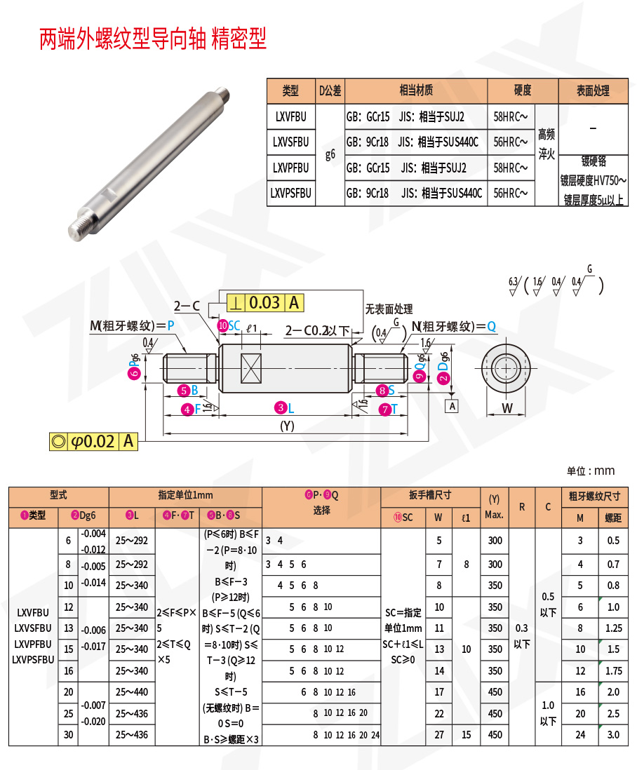 兩端外螺紋型導(dǎo)向軸 精密型 兩端外螺紋型導(dǎo)向軸 精密型
