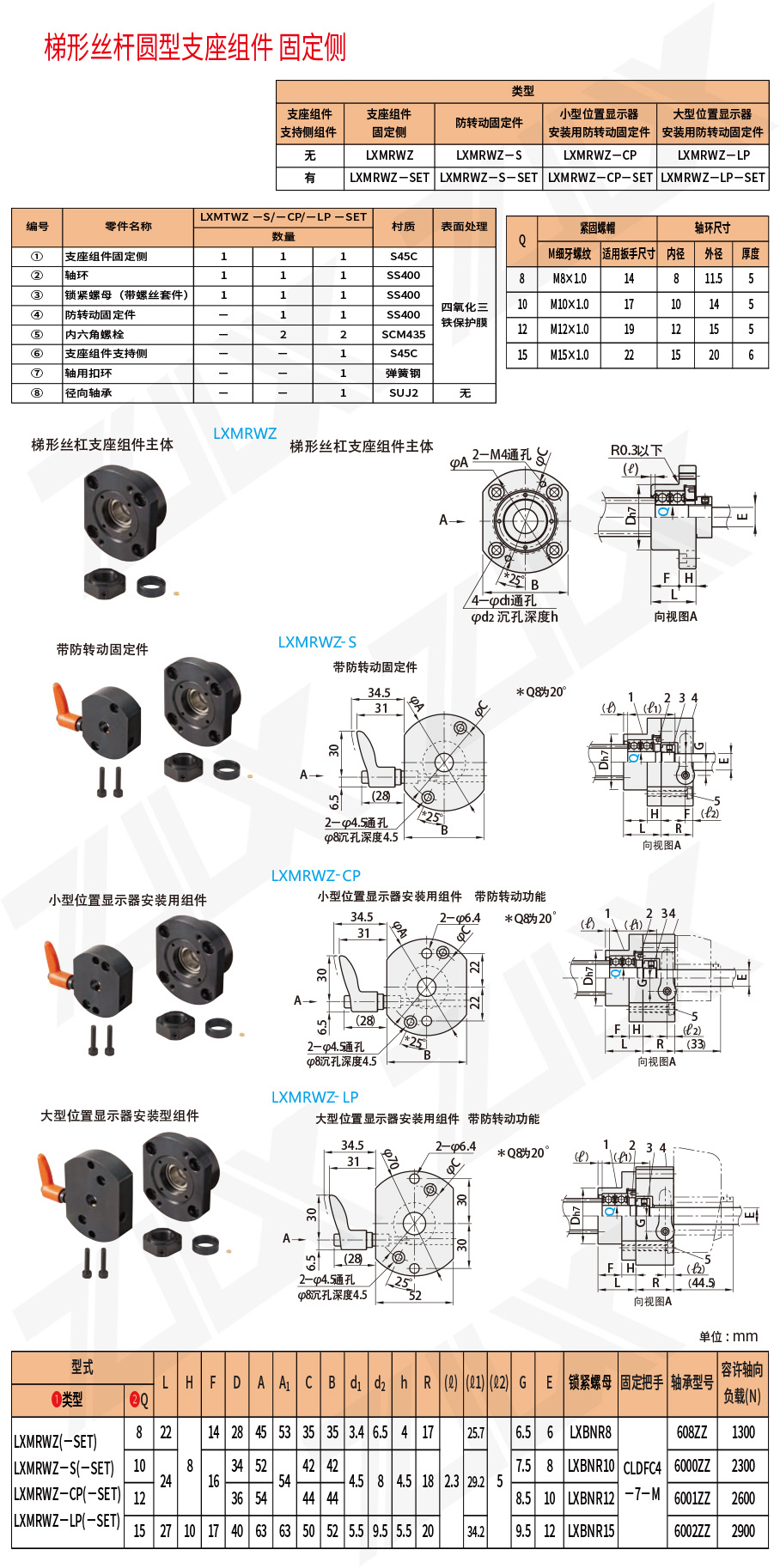 梯形圓型支座組件固定側(cè) 梯形圓型支座組件固定側(cè)