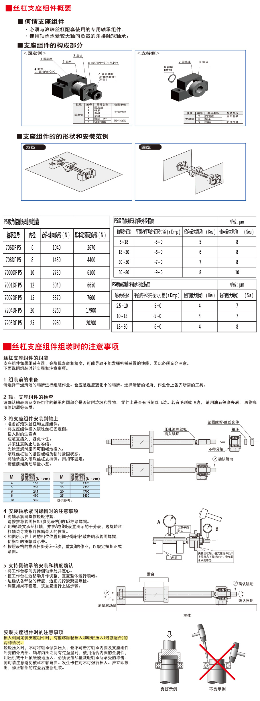 滾珠絲杠支撐座技術(shù)參考
