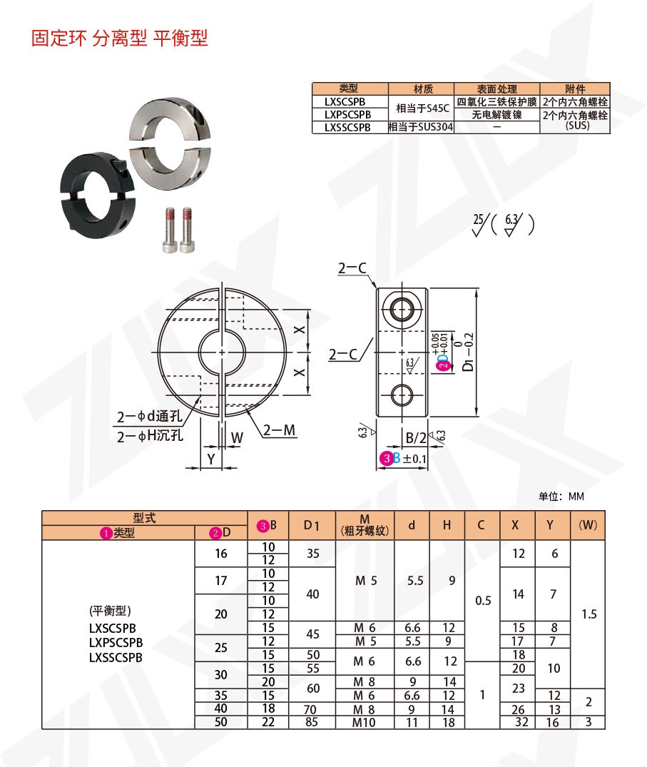 固定環(huán) 分離型 平衡型