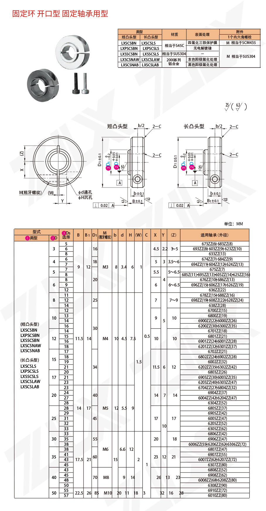 固定環(huán) 固定軸承用型 開口型