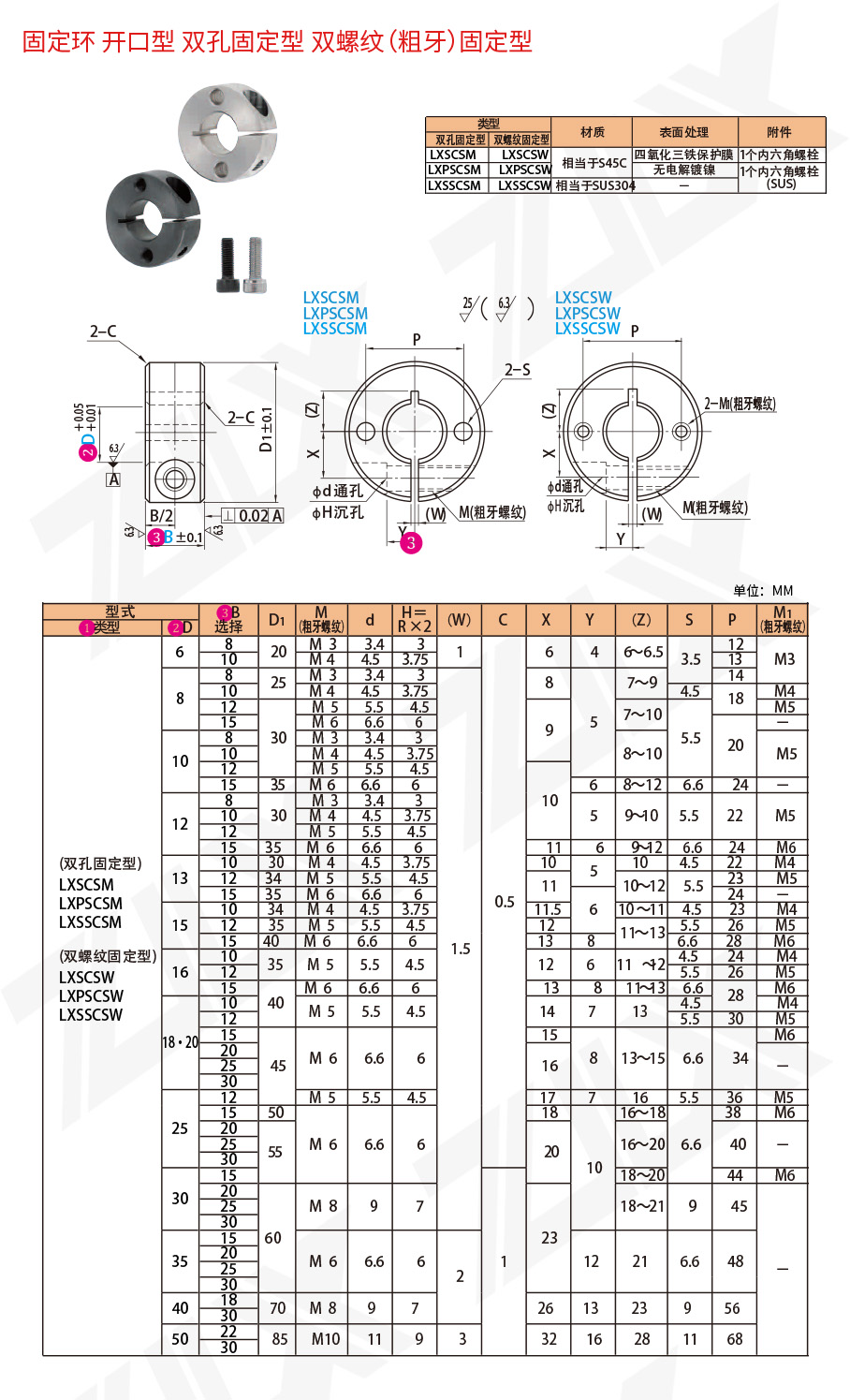 固定環(huán) 開(kāi)口型 雙孔固定型 雙螺紋固定型