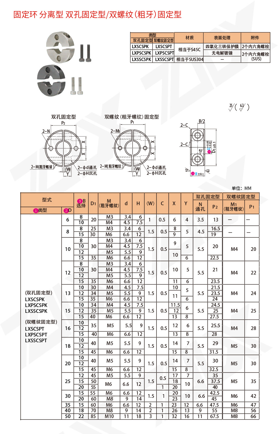 121固定環(huán) 分離型 雙孔固定型雙螺紋固定型