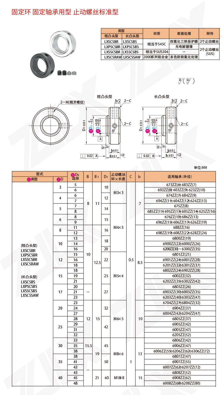 181固定環(huán) 固定軸承用型 止動螺絲標準型 181固定環(huán) 固定軸承用型 止動螺絲標準型
