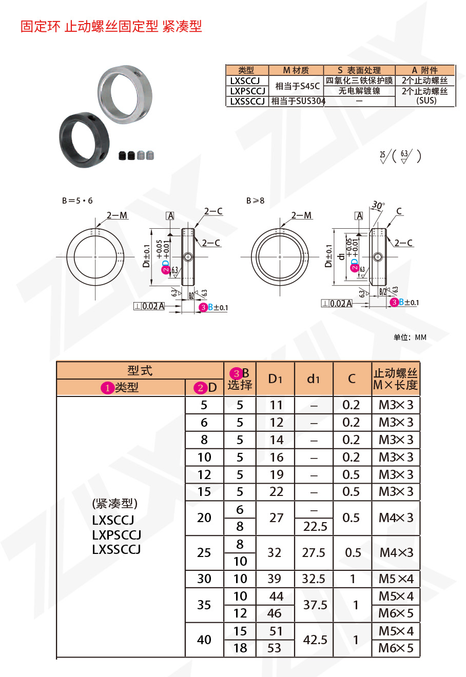 201固定環(huán) 止動(dòng)螺絲固定型 緊湊型