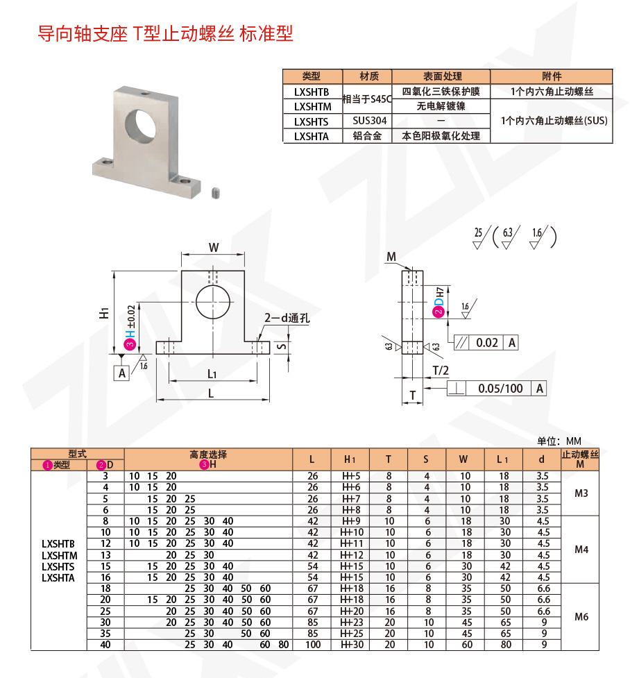 61軸支座 T型止動(dòng)螺絲 標(biāo)準(zhǔn)型 61軸支座 T型止動(dòng)螺絲 標(biāo)準(zhǔn)型