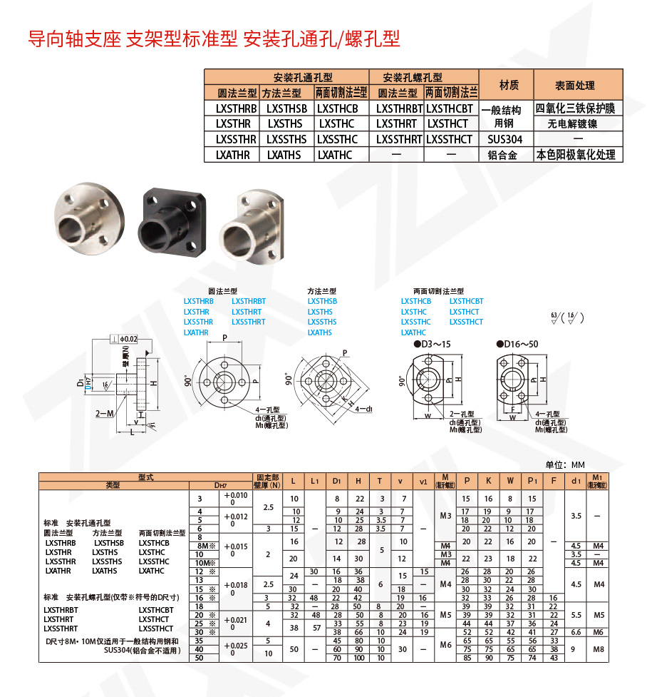 111軸支座支架型 標(biāo)準(zhǔn)型 通孔螺孔型
