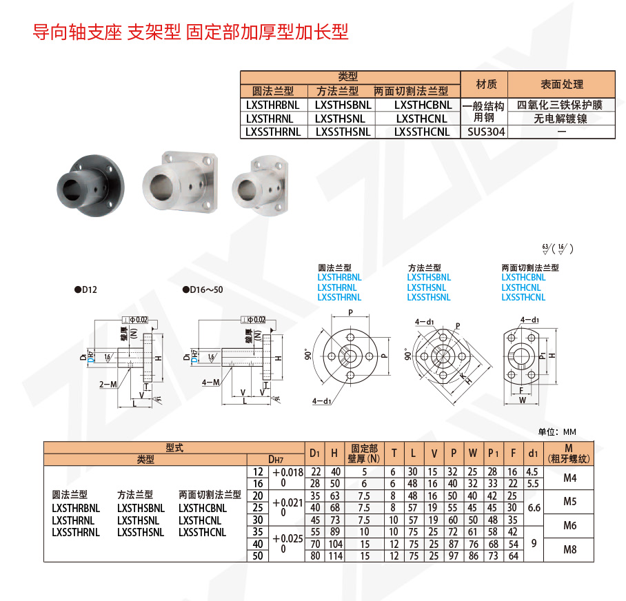 141軸支座 支架型 固定部加厚型加長型 141軸支座 支架型 固定部加厚型加長型