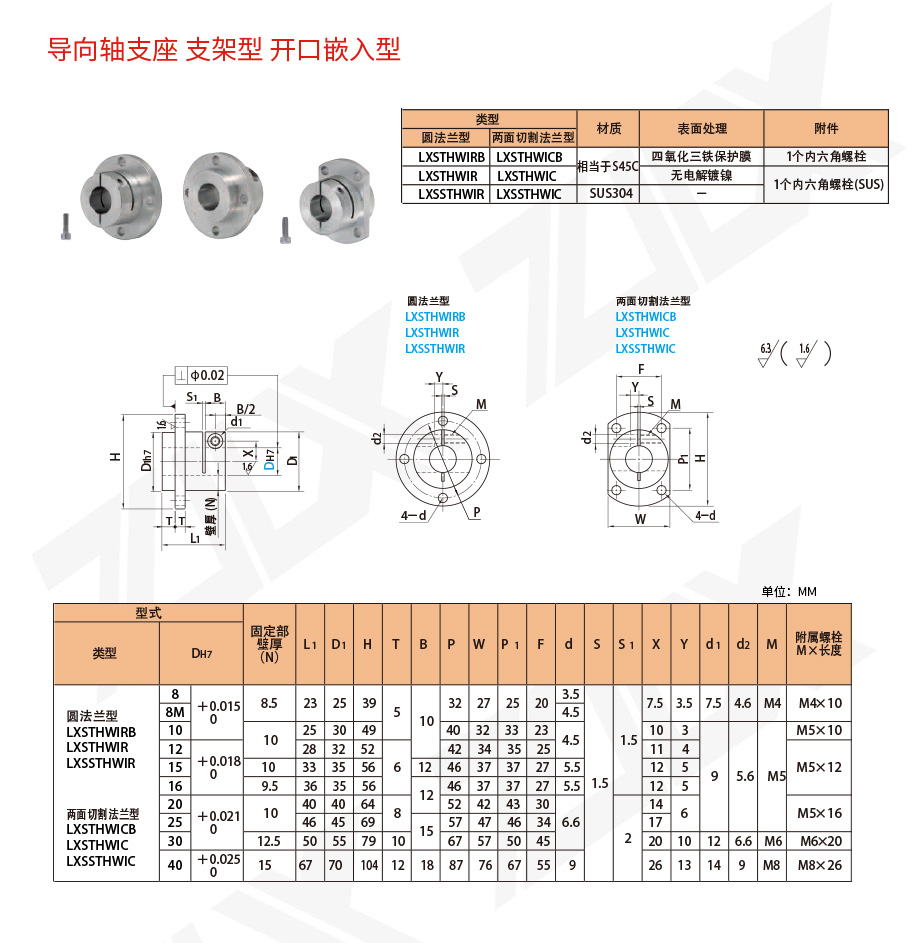 181軸支座 支架型 開(kāi)口嵌入型