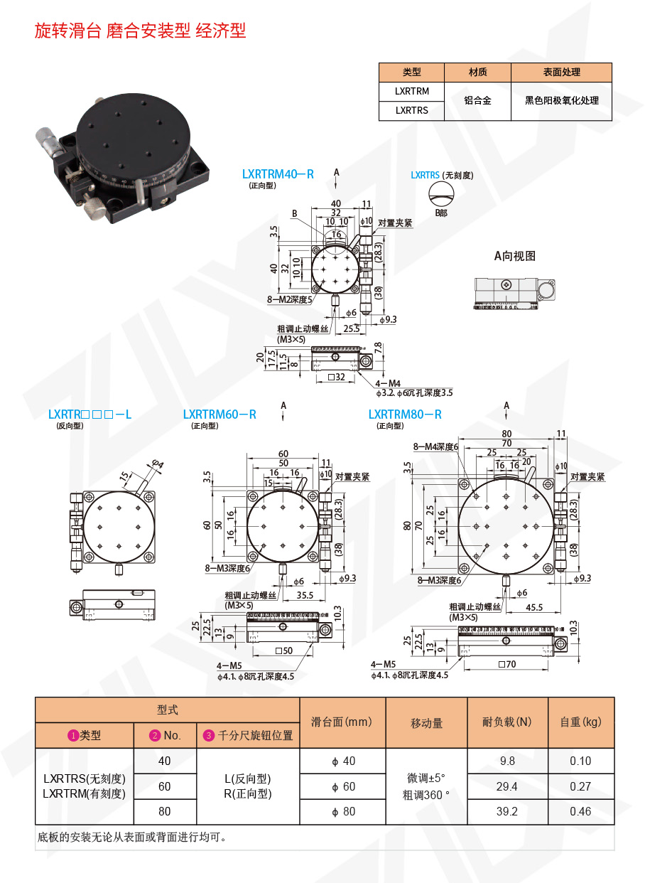1旋轉滑臺 磨合安裝型 經濟型1 1旋轉滑臺 磨合安裝型 經濟型1
