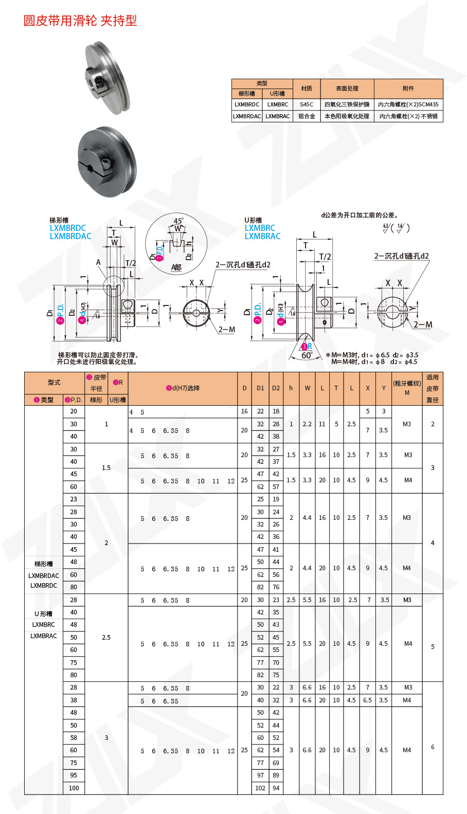 92圓皮帶用滑輪 夾持型