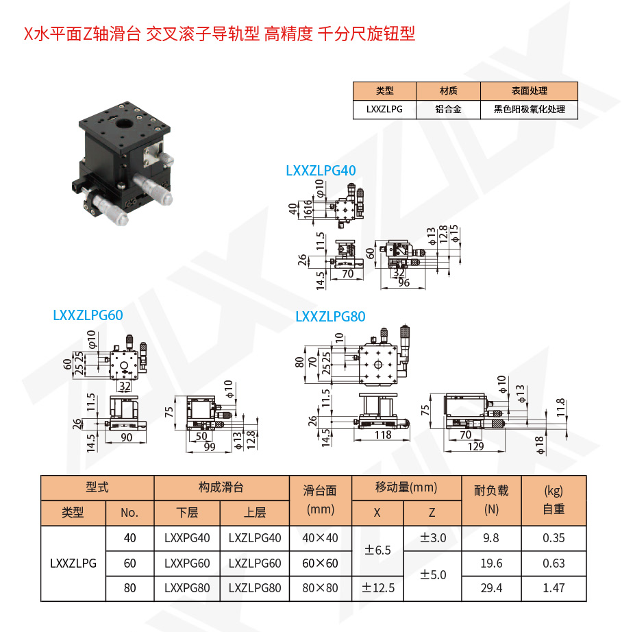 XZ-22X水平面Z軸滑臺交叉滾子導(dǎo)軌型高精度千分尺旋鈕型
