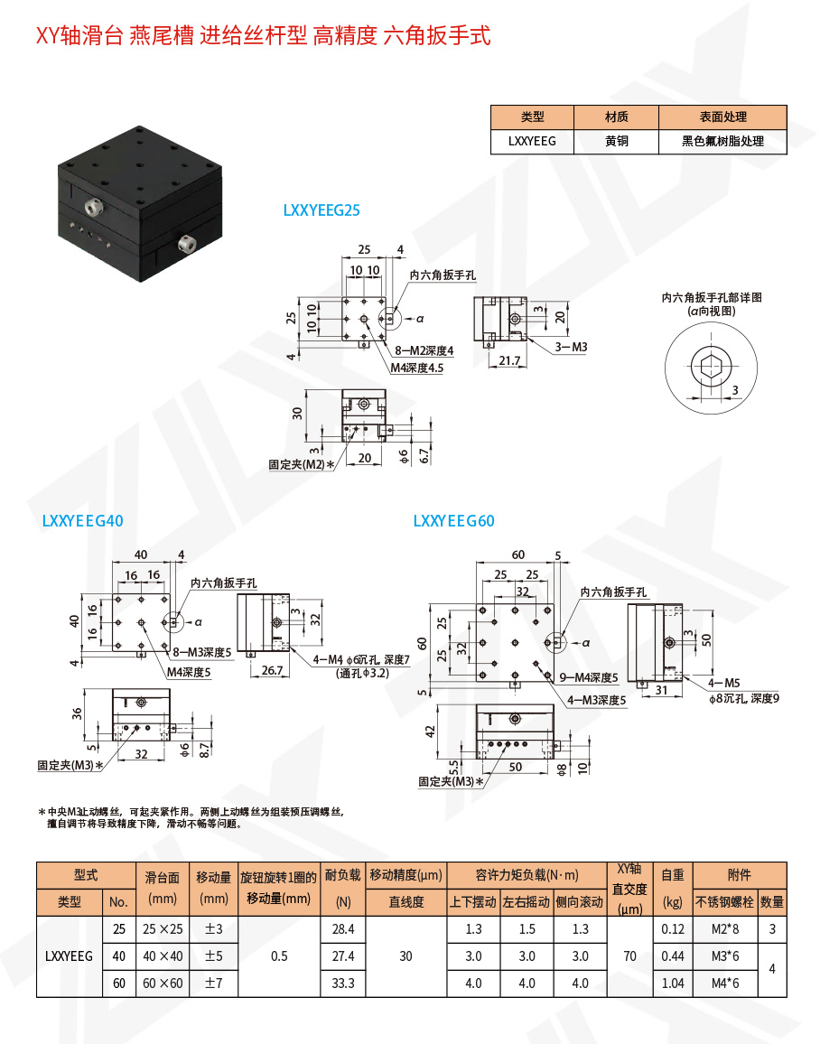 XY-81XY軸滑臺(tái)燕尾槽進(jìn)給絲桿型高精度六角扳手式