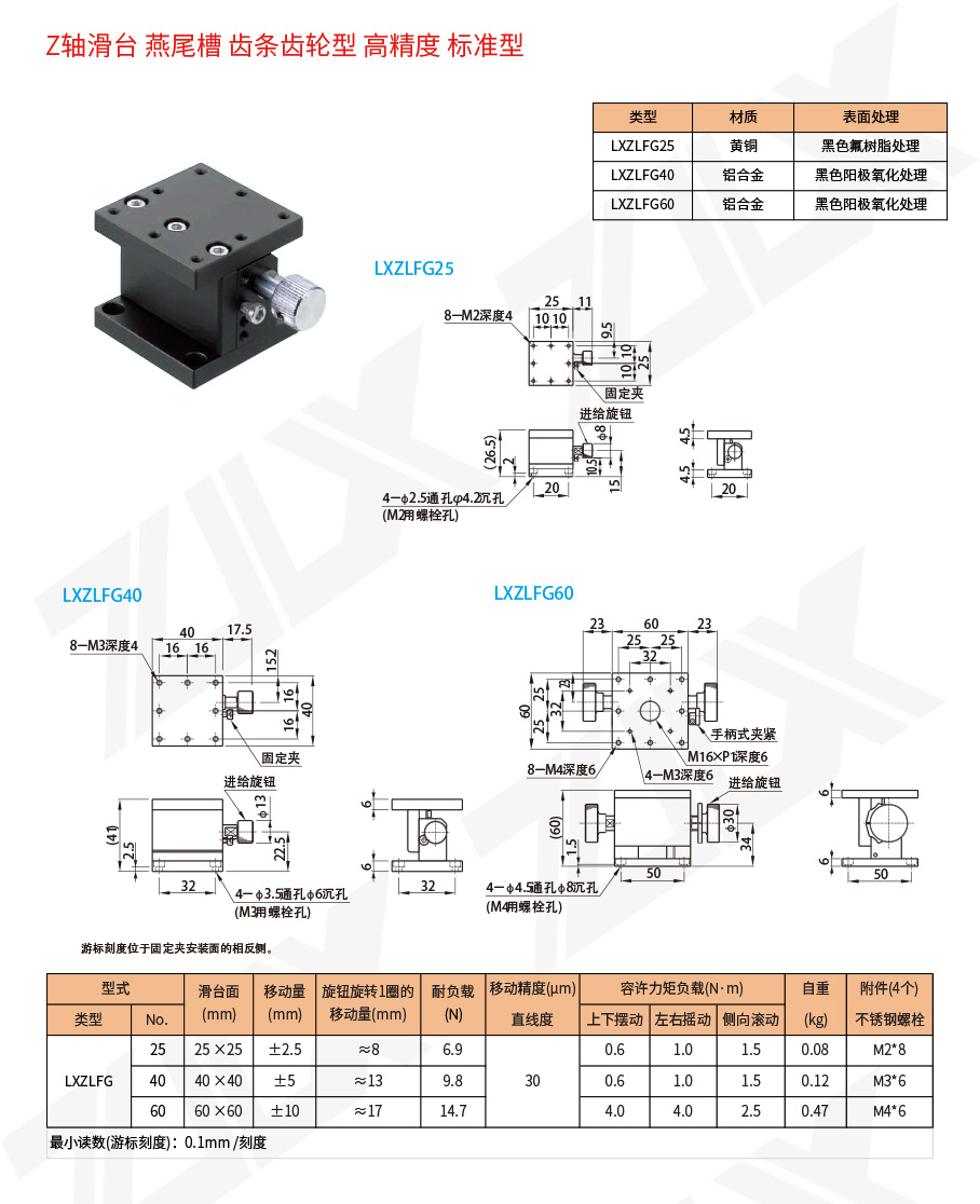 Z-41Z軸滑臺燕尾槽齒條齒輪型高精度標準型