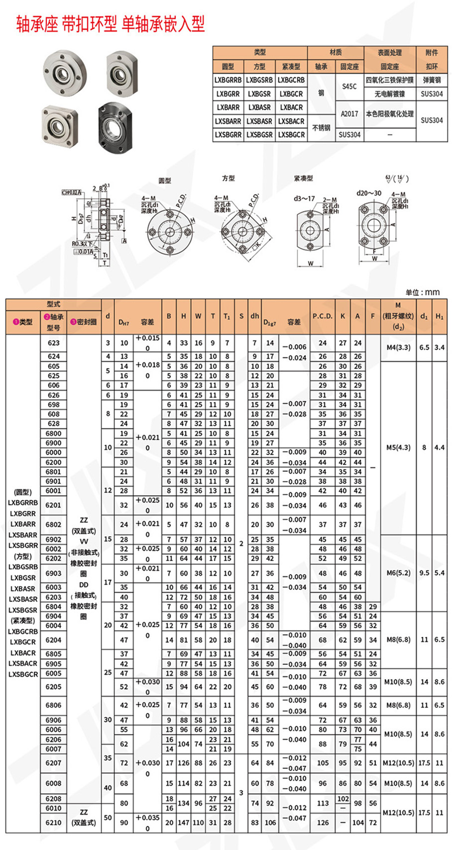 9單軸承嵌入型軸承座